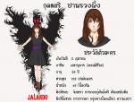 กุลสตรี ปานรวงผึ้ง
