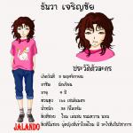 ธันวา เจริญชัย(พิก)