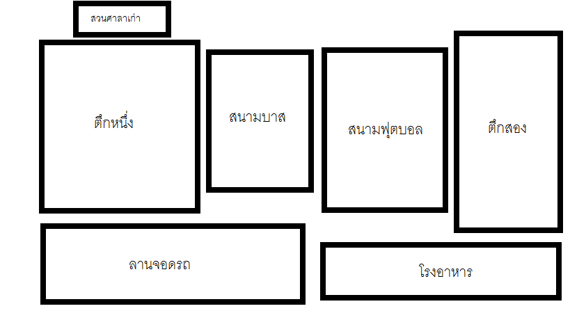 เว็บขีดเขียน