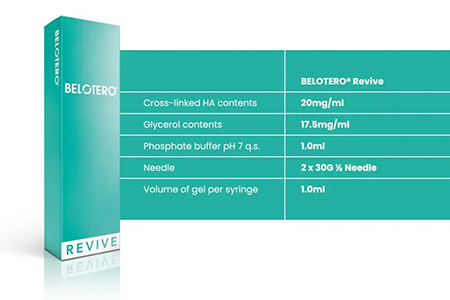 ส่วนผสม Belotero Revive