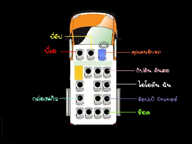 เว็บขีดเขียน