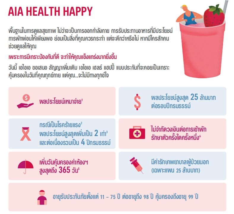 AIA Health Happy คุ้มครองมากกว่า